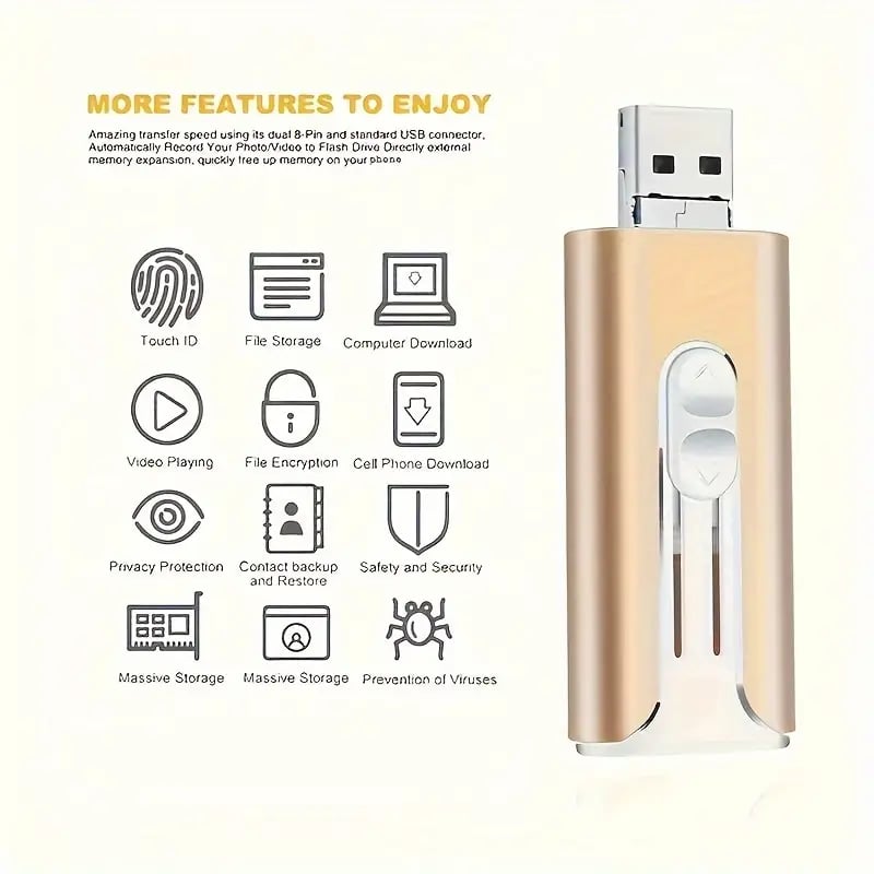 4-in-1-USB-Speicherstick